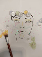 Colour Correcrors Sample Pack